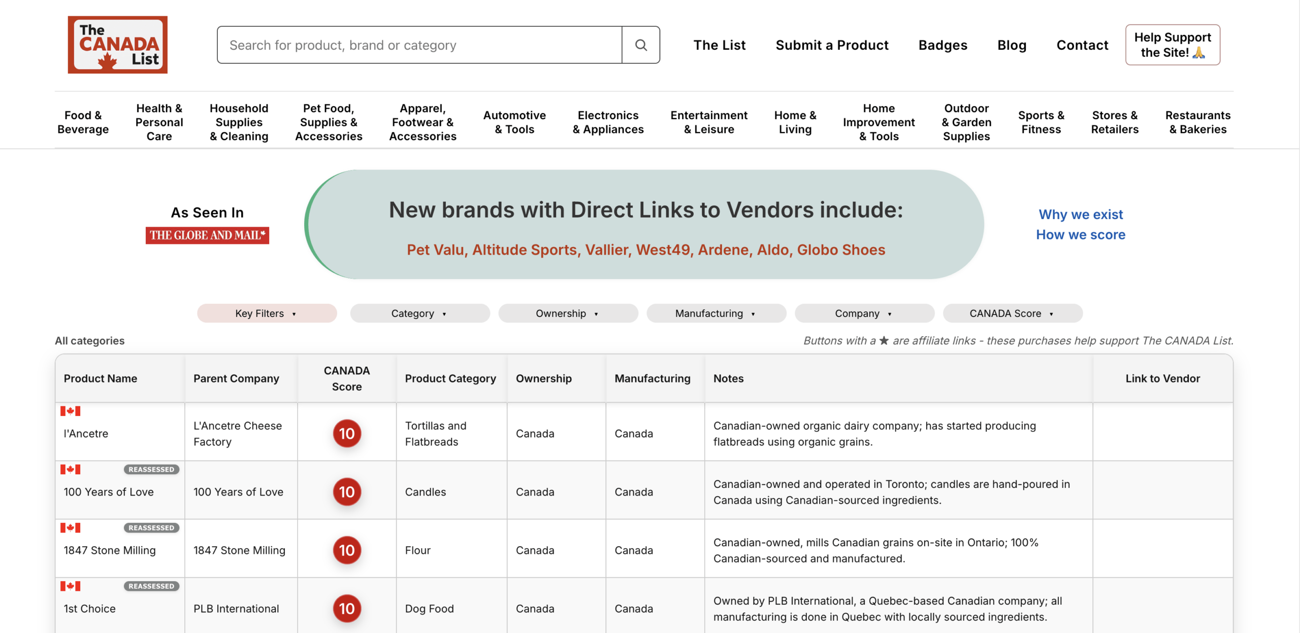 The Canada List Site